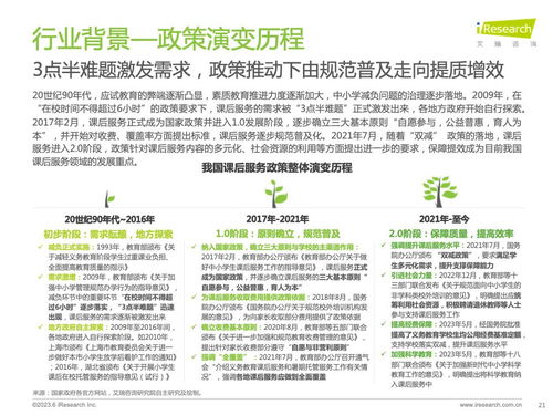 艾瑞咨詢(xún) 2023年全球課后服務(wù)行業(yè)洞察報(bào)告——社會(huì)經(jīng)濟(jì)咨詢(xún)視角下的增長(zhǎng)動(dòng)力與未來(lái)展望