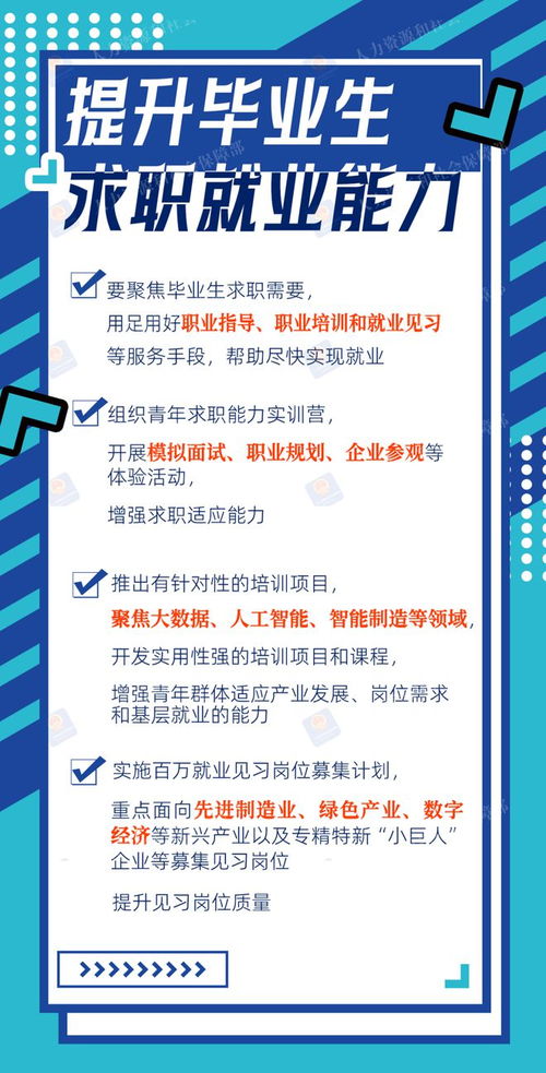 社會(huì)經(jīng)濟(jì)咨詢(xún)服務(wù) 賦能就業(yè)市場(chǎng)，驅(qū)動(dòng)經(jīng)濟(jì)高質(zhì)量發(fā)展