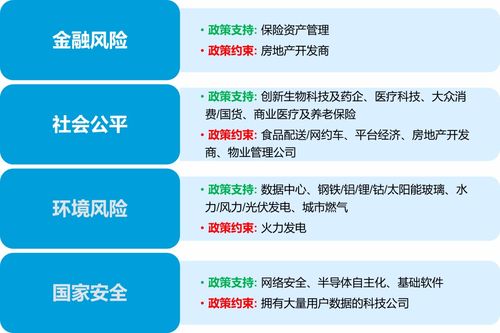 從小康社會(huì)到共同富裕 解讀中國經(jīng)濟(jì)治理框架的深刻轉(zhuǎn)變