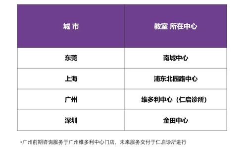 家庭心理咨詢與經(jīng)濟(jì)咨詢服務(wù)全面升級(jí)上線