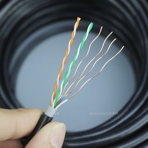 超五類室外專用網線 工程級CAT5e無氧銅阻水線纜詳解